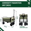 RISOKEYS 440lbs Foldable Utility Cart,with 360° Swivel Wheels & Strapping System,for Beach Trips,Gardening,Shopping with 3pcs Liner bag - 3 of 4