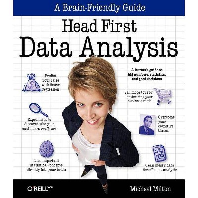 Head First Data Analysis - by  Michael Milton (Paperback)