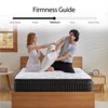 Swedrea Hybrid Mattress Breathable Medium Cooling Memory Foam Bed-in-a-Box White - 3 of 4