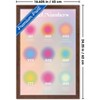 Trends International Reinders: Zen - Angel Numbers Framed Wall Poster Prints - 3 of 4