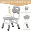 Coucheta Kids Chair 2 Pack - 3-Level Height Adjustable, 180LB Max Load, Sturdy Plastic Toddler Chairs for Home, Daycare, Nursery (Ages 2-12) - 3 of 4