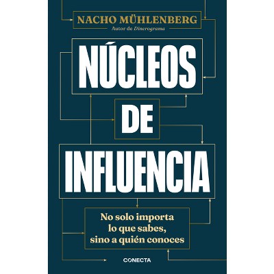 Núcleos de Influencia/ Centers of Influence - by  Nacho Mühlenberg (Paperback)