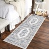 Washable Area Rug Non Slip Rug Vintage Printed Accent Rugs Low Pile Foldable Traditional Rug Oriental Medallion Carpet for Bedroom Living Room - 4 of 4