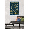Trends International Seinfeld - ABCs of Seinfeld Unframed Wall Poster Prints - 2 of 4