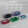 Anbernic RG34XX Retro Handheld Game Console, 3.4 Inch IPS Screen, 128GB Storage, 5532 Pre-Installed Games, WiFi, HDMI - 2 of 4