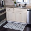 Sussexhome Non-Skid Ultra-Thin Area Rugs for Laundry Room, Entryway, Bathroom and Kitchen - Washable Multipurpose Throw Mat - 2 of 4