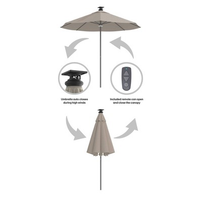 Above Height 2 Series Market Umbrella