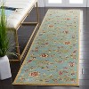 Lyndhurst LNH552 Power Loomed Indoor Rugs - Safavieh - 2 of 4