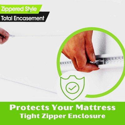 Guardmax Bed Bug Proof Mattress Protector Zippered Style Grey