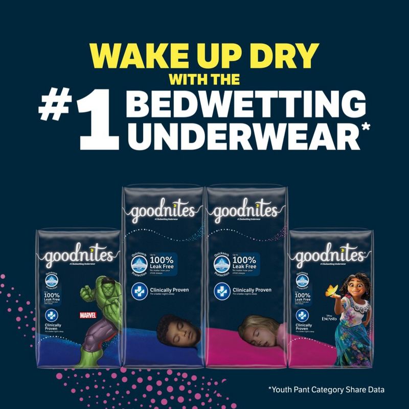 Goodnites Girls' Nighttime Bedwetting Underwear - (Select Size and Count) , 5 of 12