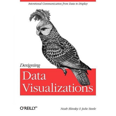 Designing Data Visualizations - by  Noah Iliinsky & Julie Steele (Paperback)