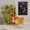 Stupell Industries Flower Specimens on Black Canvas Wall Art - 2 of 4