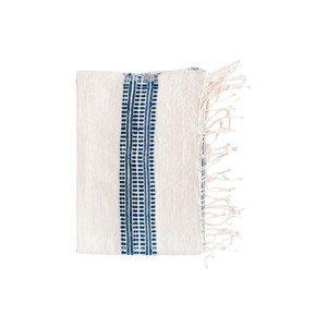 Slickblue Handwoven Cotton Hand Towel, Soft Washable Kitchen & Bathroom Towel, 21x27, 7 Color Options - 1 of 4