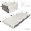 Milliard 4 Inch Tri-fold Foam Mattress - 3 of 4