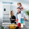 Waterdrop 4396508 Replacement for Everydrop Filter 5, EDR5RXD1, Whirlpool WF-NLC240V Refrigerator Water Filter,3 Packs - 2 of 4