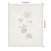 Amanti Art Plants from the Meadow III by Sarah Adams Canvas Wall Art Print Framed 16 x 20-in. - 4 of 4