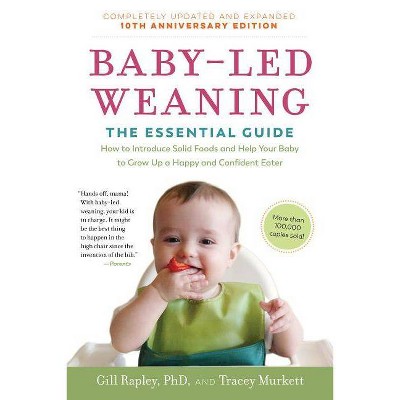 best bib baby led weaning