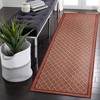 Liora Manne Carmel  Indoor/Outdoor Area Rug  Chili.. - 2 of 4