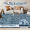8x11 Rugs Non-Slip Ultra-Thin Vintage Area Rug Soft Faux Wool Carpet  Machine Washable Foldable Grey Rug with TPR Backing - 4 of 4