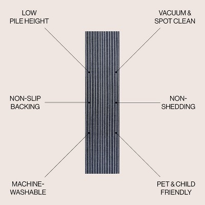 Gray and Navy Striped Machine-Washable Runner Rug
