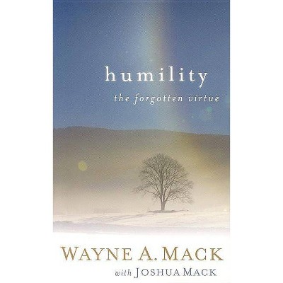 Humility - (Strength for Life) by  Wayne A Mack (Paperback)