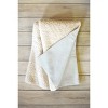 socoart Pray For Surf I 80" x 60" Fleece Throw Blanket - Deny Designs - 2 of 2
