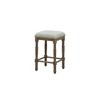 Carolina Living Brittany Deluxe  Barstools - Set of 2 -Vintage Honey - Linen Upholstery - 4 of 4
