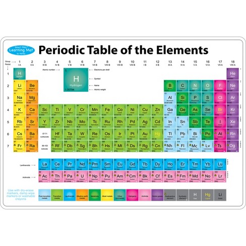 Ashley Productions Smart Poly Learning Mat, 12