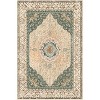 Coolmee Washable Area Rug for Living Room Boho Rugs Non-Slip Thin Vintage Throw Carpet for Bedroom Office Dining Room Kitchen Home - 3 of 3