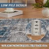 Coucheta Area Rug Living Room Rugs Indoor Soft Fluffy Rug Abstract Carpet for Bedroom Kitchen Dining Room Floor Washable Plush Throw Large Accent Rug - 3 of 4