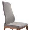 Armen Living,Parker Mid-Century Dining Chair in Walnut Finish and Gray Fabric - Set of 2 - 4 of 4
