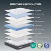 Aghana Digitals 13" Queen Medium-Firm Hybrid Mattress with 768 Coils, Breathable Fabric & Edge - 3 of 4