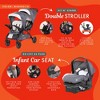 Baby Trend Sit N' Stand Double Stroller - image 3 of 4