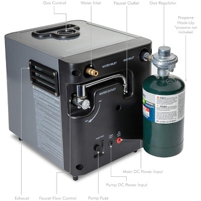 Compact Gray Portable Propane Water Heater with Shower Pump