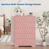 5 Drawer Wooden Dressers for Bedroom, Wood Chest of Drawers with Gold Handles for Closet, Modern Nightstand for Bedside - 4 of 4