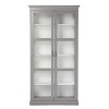 77.75" Trefstan Tall Curio Cabinet Cool Gray - Aiden Lane: Transitional Style, 6 Shelves, MDF - image 4 of 4