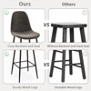 Tangkula 4 PCS 29.5" Bar Stools Velvet Upholstered High Back Bar Chairs Kitchen - 3 of 4