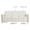 79.5" Modern 3 Seater Sofa Couch, Comfy Couches with Side Pocket & Cushion, Upholstered Deep Seat Sofa for Living Room Apartment Bedroom - 3 of 4