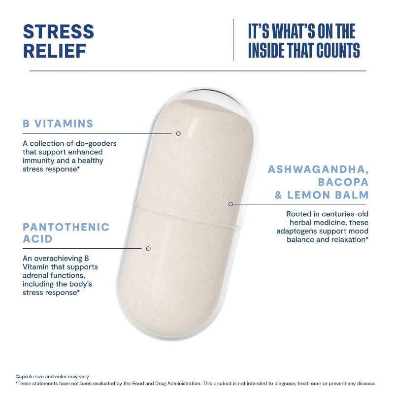 HABIT Stress Relief Capsules - 60ct, 4 of 10