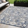 Blue And Gray Abstract Stain Resistant Indoor Outdoor Area Rug - 2 of 4