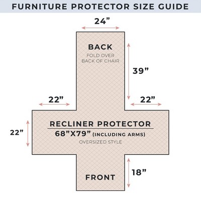 Smoke Blue Quilted Microfiber Recliner Furniture Protector