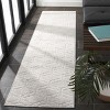 Stella STA107 Power Loomed Indoor/Outdoor Rug - Safavieh - 3 of 4