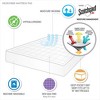 BDELITE 3M Microfiber Mattress Topper Pad - Soft Breathable & Noiseless (White, 80*39 Inch) - 2 of 4