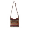 The Sak Women's Crossbody Woodland Stripe - image 3 of 4