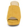Allegra K Women's Open Toe Platform Chunky Heel Slides Sandals - 2 of 4