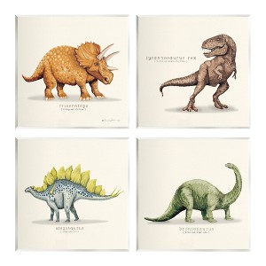 Stupell Industries Educational Dinosaurs Scientific Species Wall Plaque Art - 1 of 4