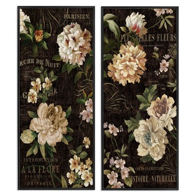 Stupell Industries Vintage French Typography Flowers, 10" x 24"