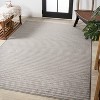 JONATHAN Y Aarhus High-Low Minimalist Scandi Striped Indoor/Outdoor Area Rug - 3 of 4