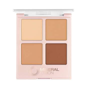 This is the worst product in my collection. NYX Color Correcting Palette  should be renamed “trash palette that ages u 25 years” : r/PanPorn