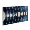 Stupell Industries Rustic Diagram of Solar System, 17" x 7" - 3 of 4